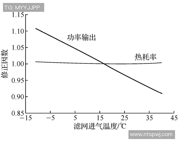 广州网球队包夹战术创新探讨与实践分析 广州网球队包夹战术创新探讨与实践分析