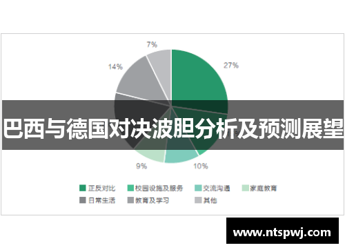 巴西与德国对决波胆分析及预测展望