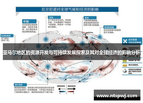 亚马尔地区的资源开发与可持续发展探索及其对全球经济的影响分析